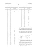 6-ALKENYL AND 6-PHENYLALKYL SUBSTITUTED 2-QUINOLINONES AND     2-QUINOXALINONES AS POLY(ADP-RIBOSE) POLYMERASE  INHIBITORS diagram and image