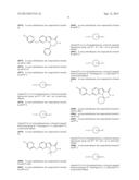 CDK Inhibitors diagram and image