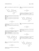 CDK Inhibitors diagram and image