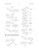 CDK Inhibitors diagram and image