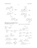 CDK Inhibitors diagram and image