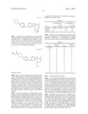 CDK Inhibitors diagram and image