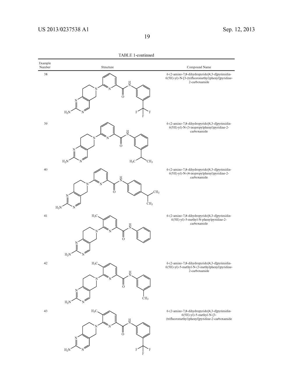 KINASE INHIBITORS - diagram, schematic, and image 20