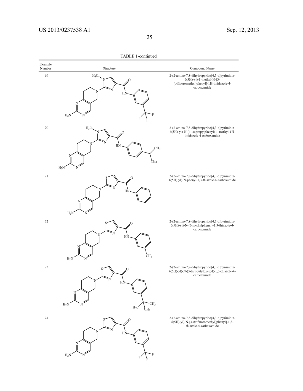 KINASE INHIBITORS - diagram, schematic, and image 26