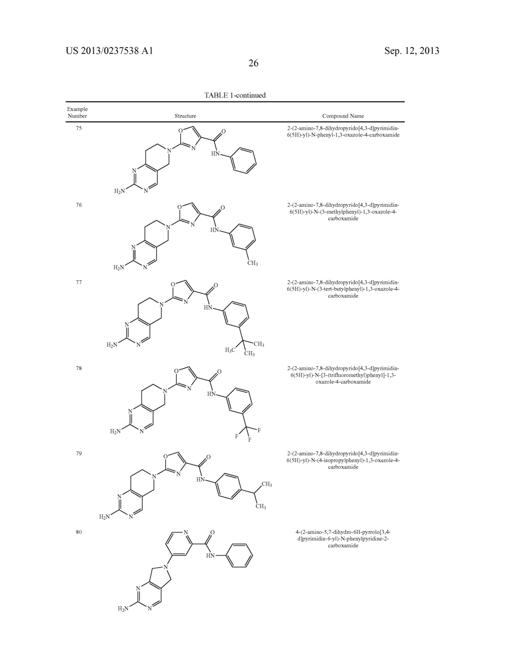 KINASE INHIBITORS - diagram, schematic, and image 27