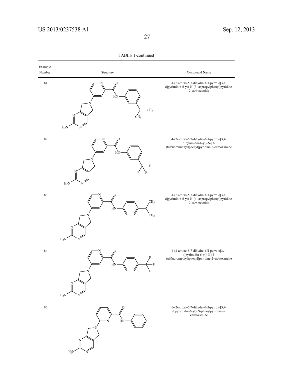 KINASE INHIBITORS - diagram, schematic, and image 28