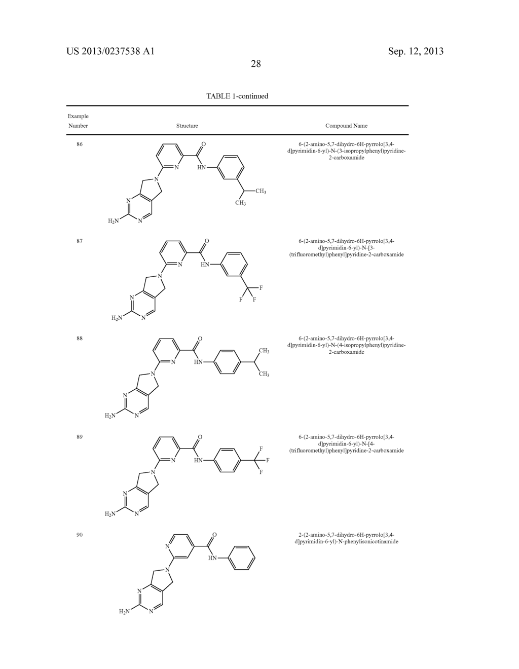 KINASE INHIBITORS - diagram, schematic, and image 29