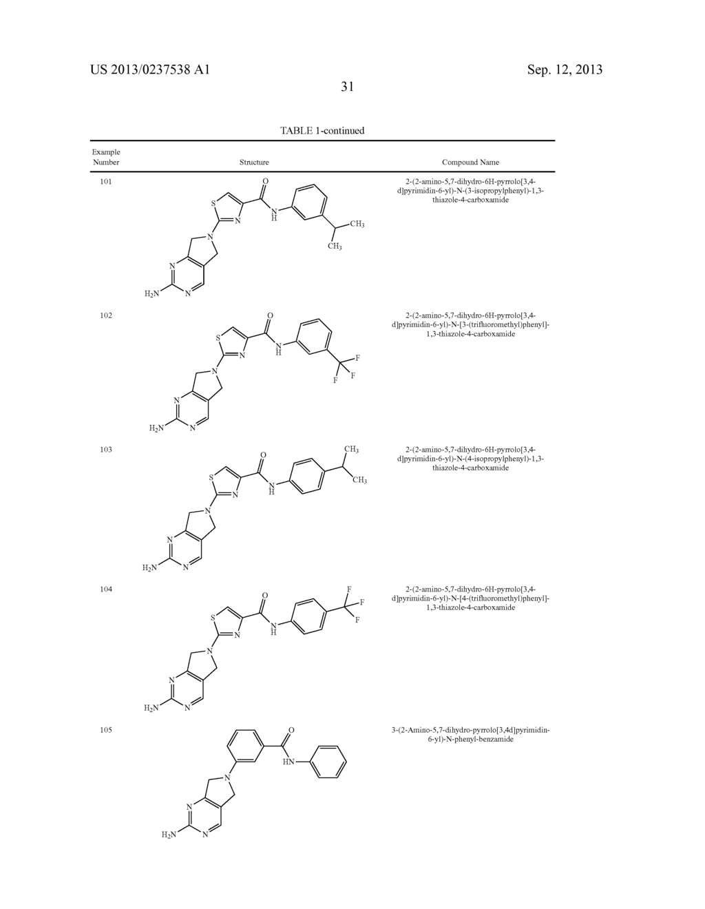 KINASE INHIBITORS - diagram, schematic, and image 32