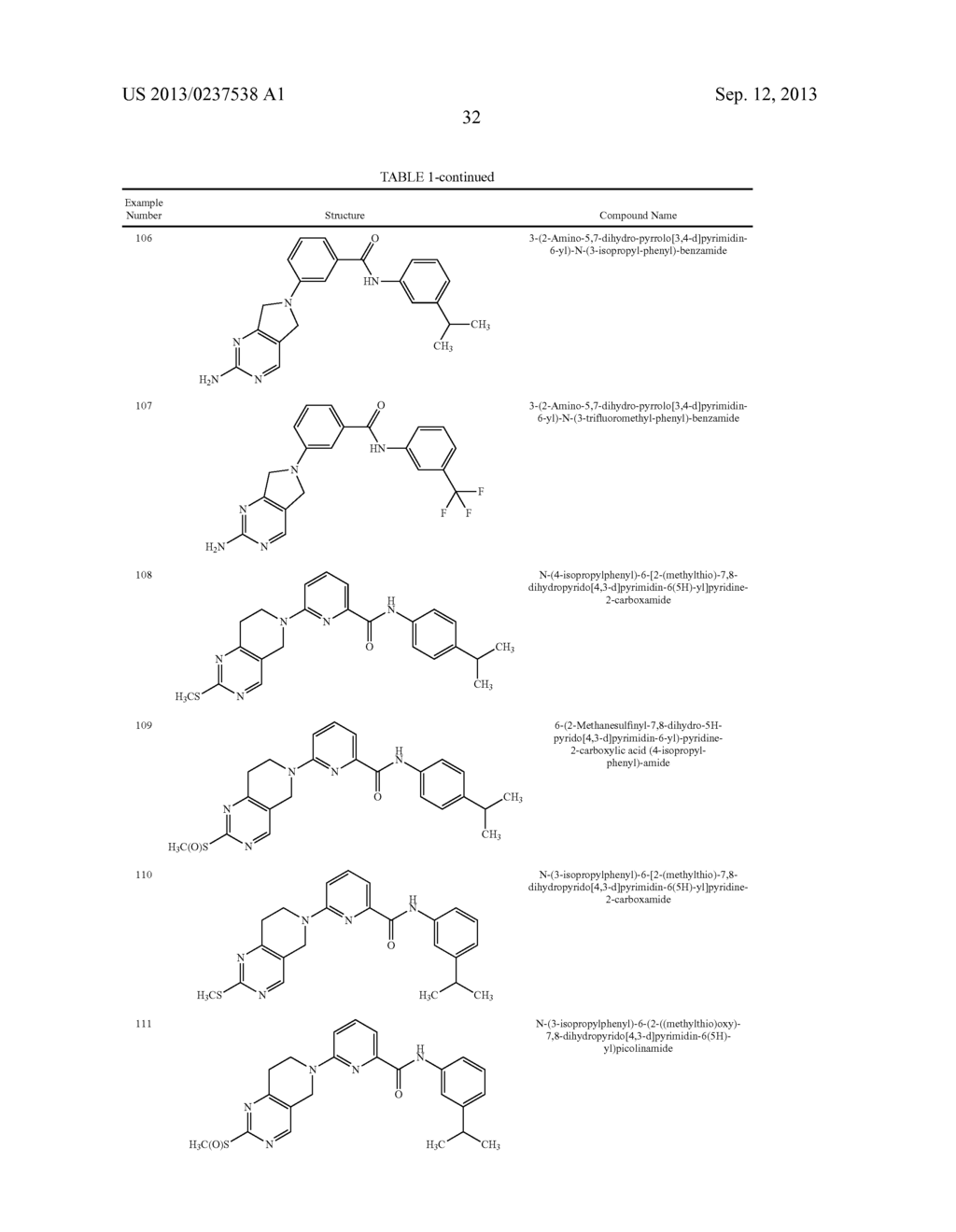 KINASE INHIBITORS - diagram, schematic, and image 33