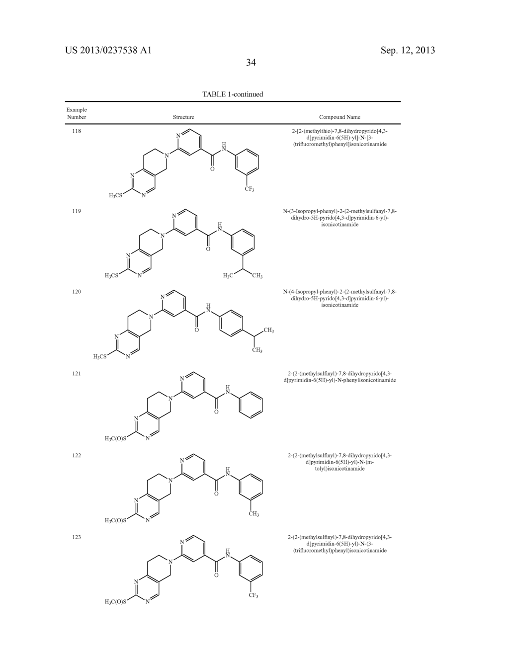 KINASE INHIBITORS - diagram, schematic, and image 35