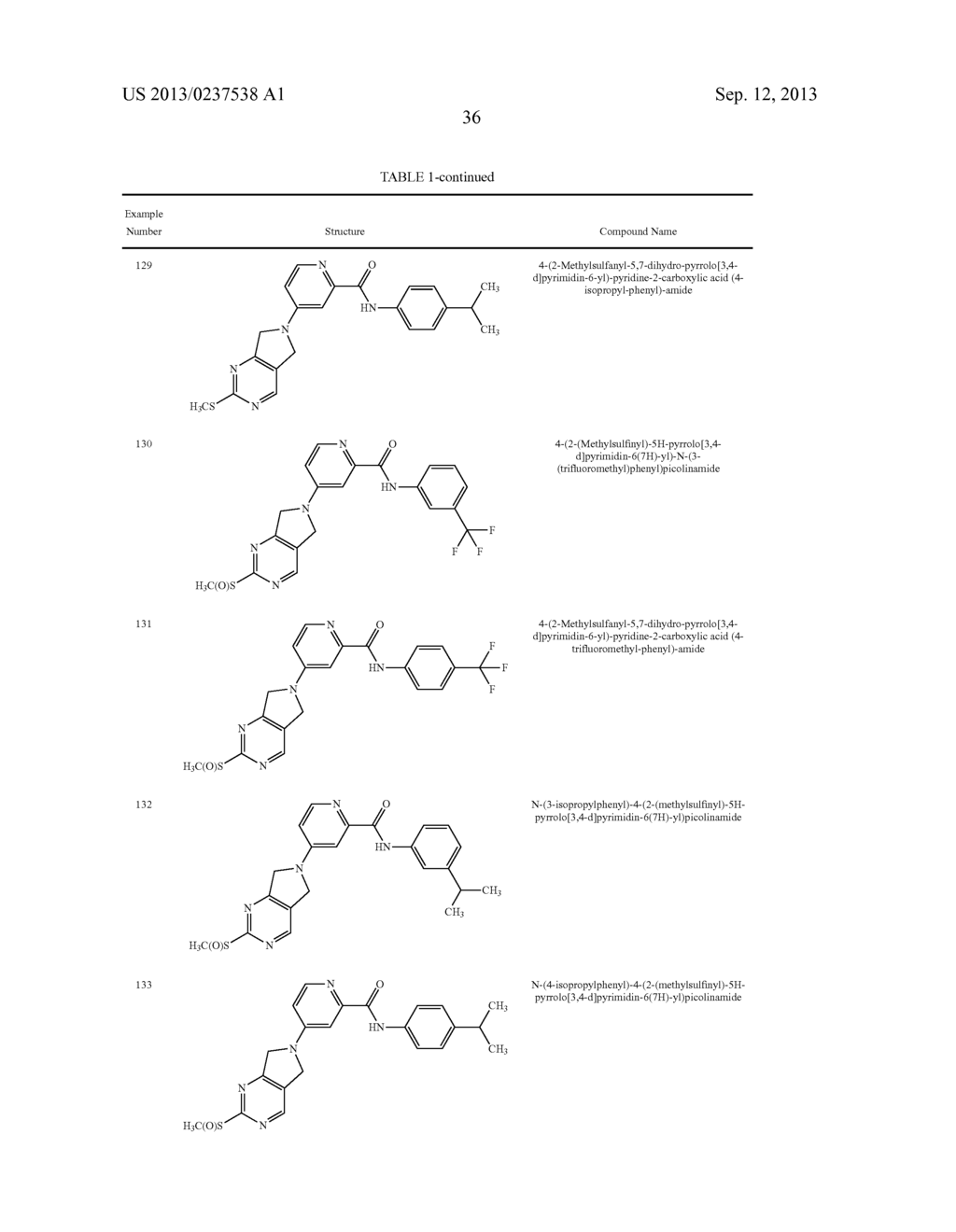 KINASE INHIBITORS - diagram, schematic, and image 37