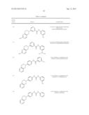 KINASE INHIBITORS diagram and image