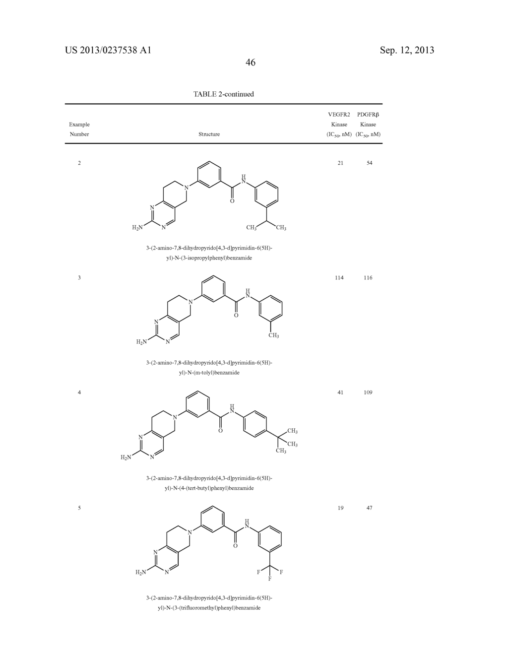 KINASE INHIBITORS - diagram, schematic, and image 47