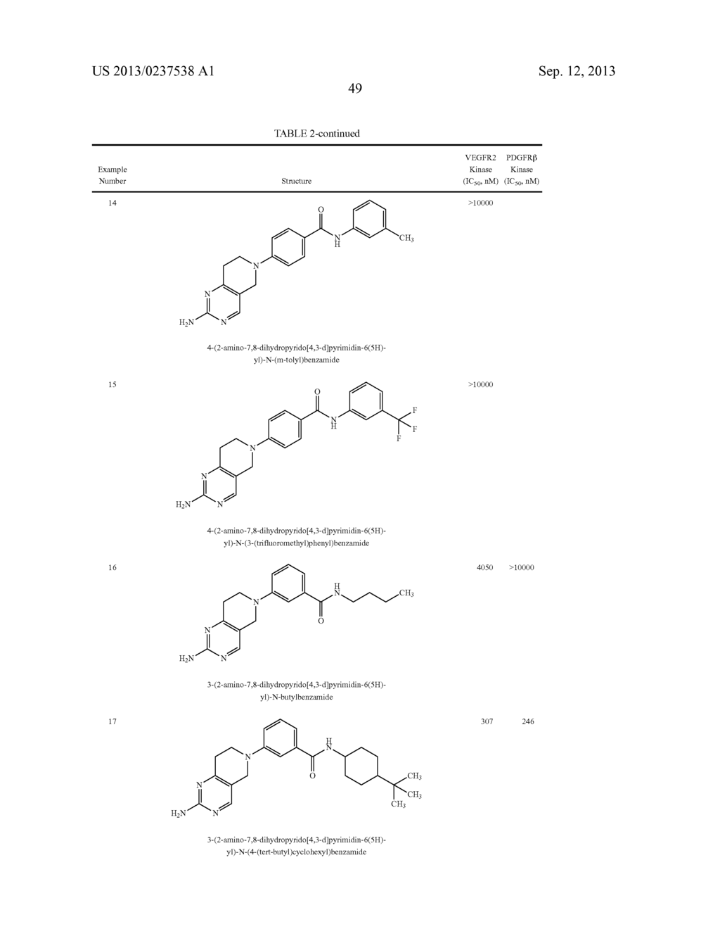 KINASE INHIBITORS - diagram, schematic, and image 50