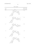 KINASE INHIBITORS diagram and image