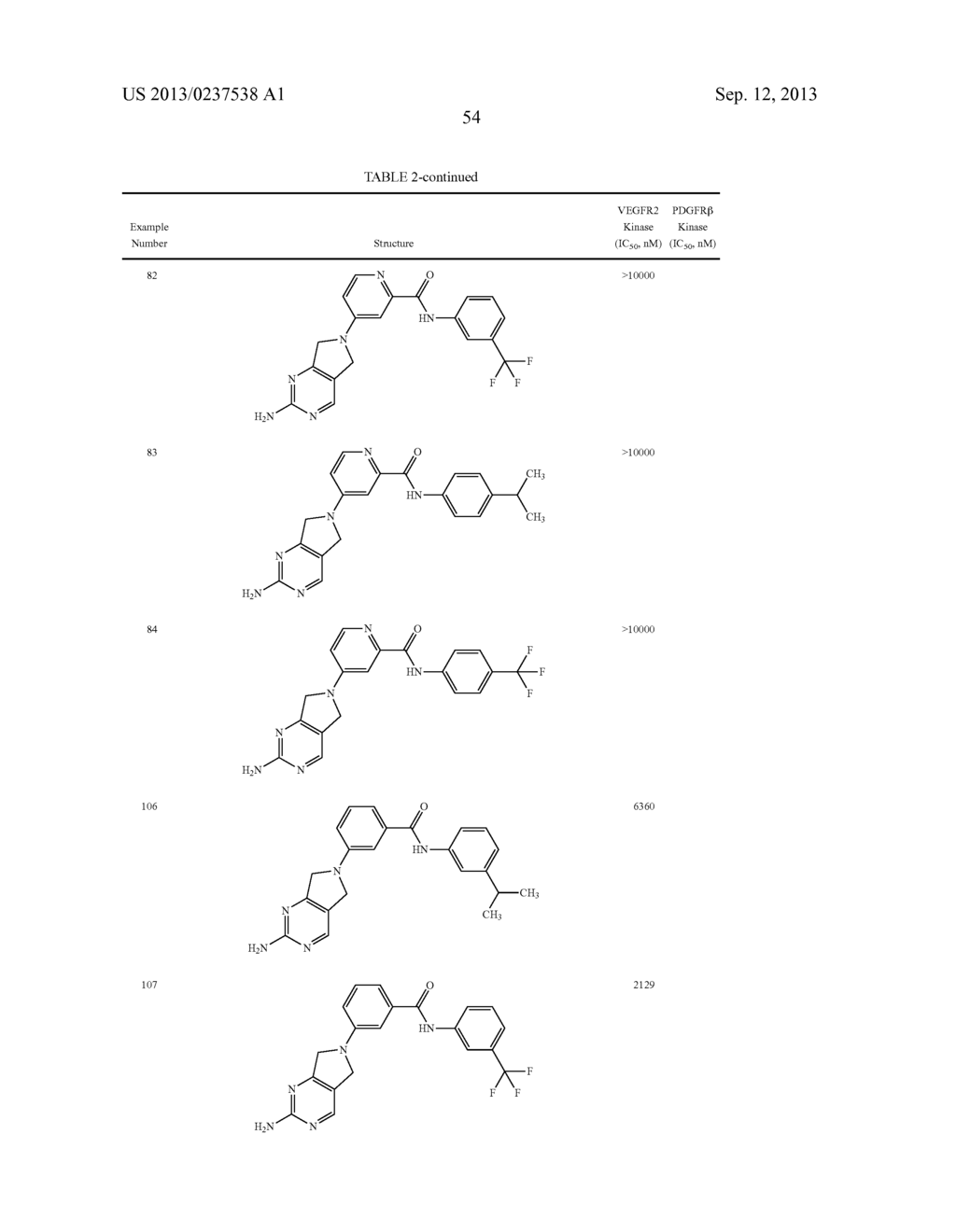 KINASE INHIBITORS - diagram, schematic, and image 55