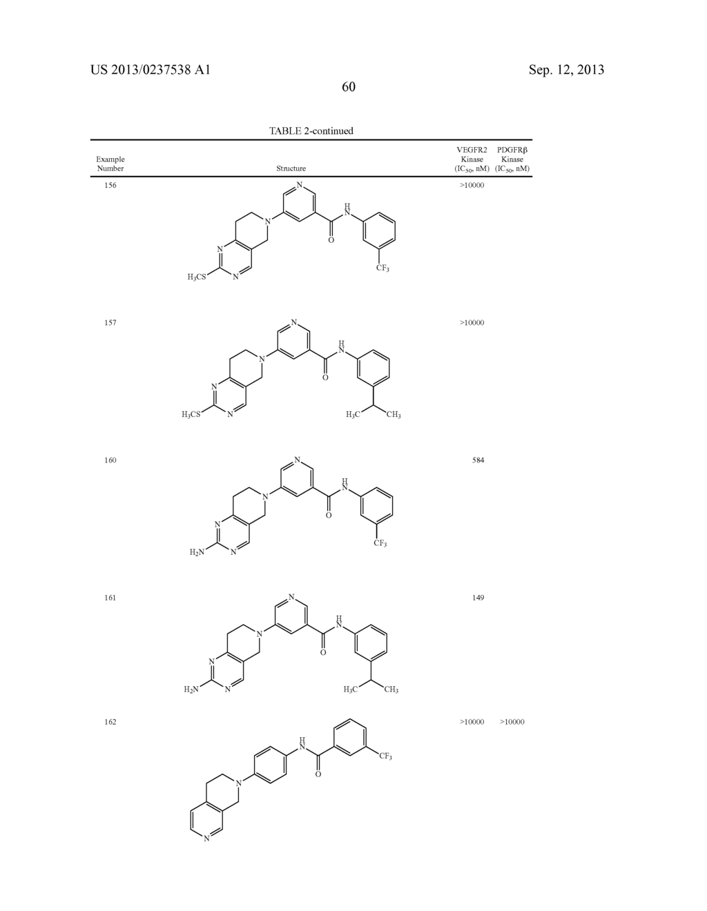 KINASE INHIBITORS - diagram, schematic, and image 61