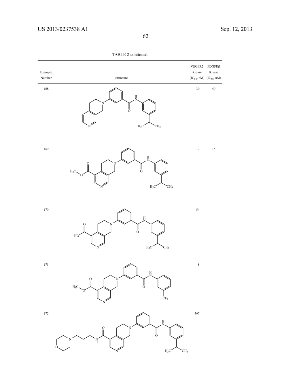 KINASE INHIBITORS - diagram, schematic, and image 63