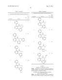 PYRIDAZINE DERIVATIVES, COMPOSITIONS AND METHODS FOR TREATING COGNITIVE     IMPAIRMENT diagram and image