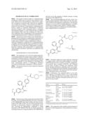 Pharmaceutical combination diagram and image