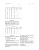 Combinations of Glycopyrrolate and Beta2 Adrenoceptor Agonists diagram and image