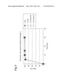 Pharmaceutical compositions of     4-(3-chloro-4-(cyclopropylaminocarbonyl)aminophenoxy)-7-methoxy-6-quinoli-    necarboxamide diagram and image