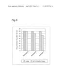 Pharmaceutical compositions of     4-(3-chloro-4-(cyclopropylaminocarbonyl)aminophenoxy)-7-methoxy-6-quinoli-    necarboxamide diagram and image