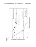 Pharmaceutical compositions of     4-(3-chloro-4-(cyclopropylaminocarbonyl)aminophenoxy)-7-methoxy-6-quinoli-    necarboxamide diagram and image