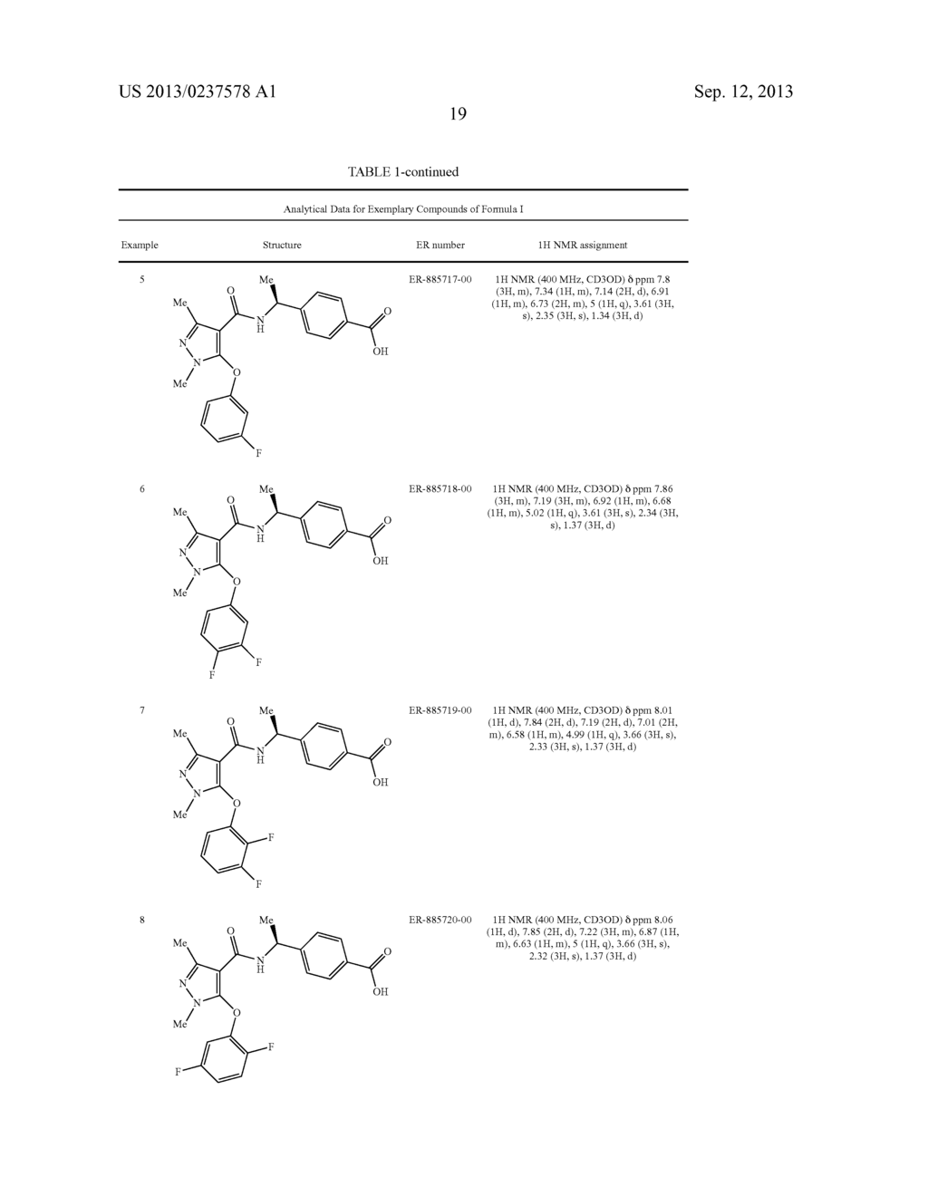 PHARMACEUTICAL COMPOSITION - diagram, schematic, and image 21