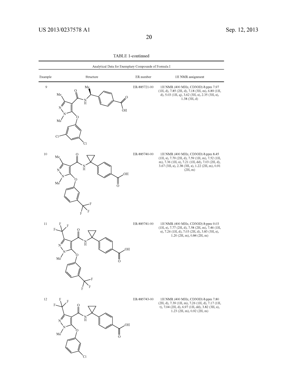 PHARMACEUTICAL COMPOSITION - diagram, schematic, and image 22
