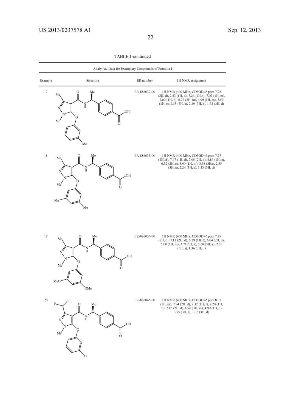 PHARMACEUTICAL COMPOSITION - diagram, schematic, and image 24