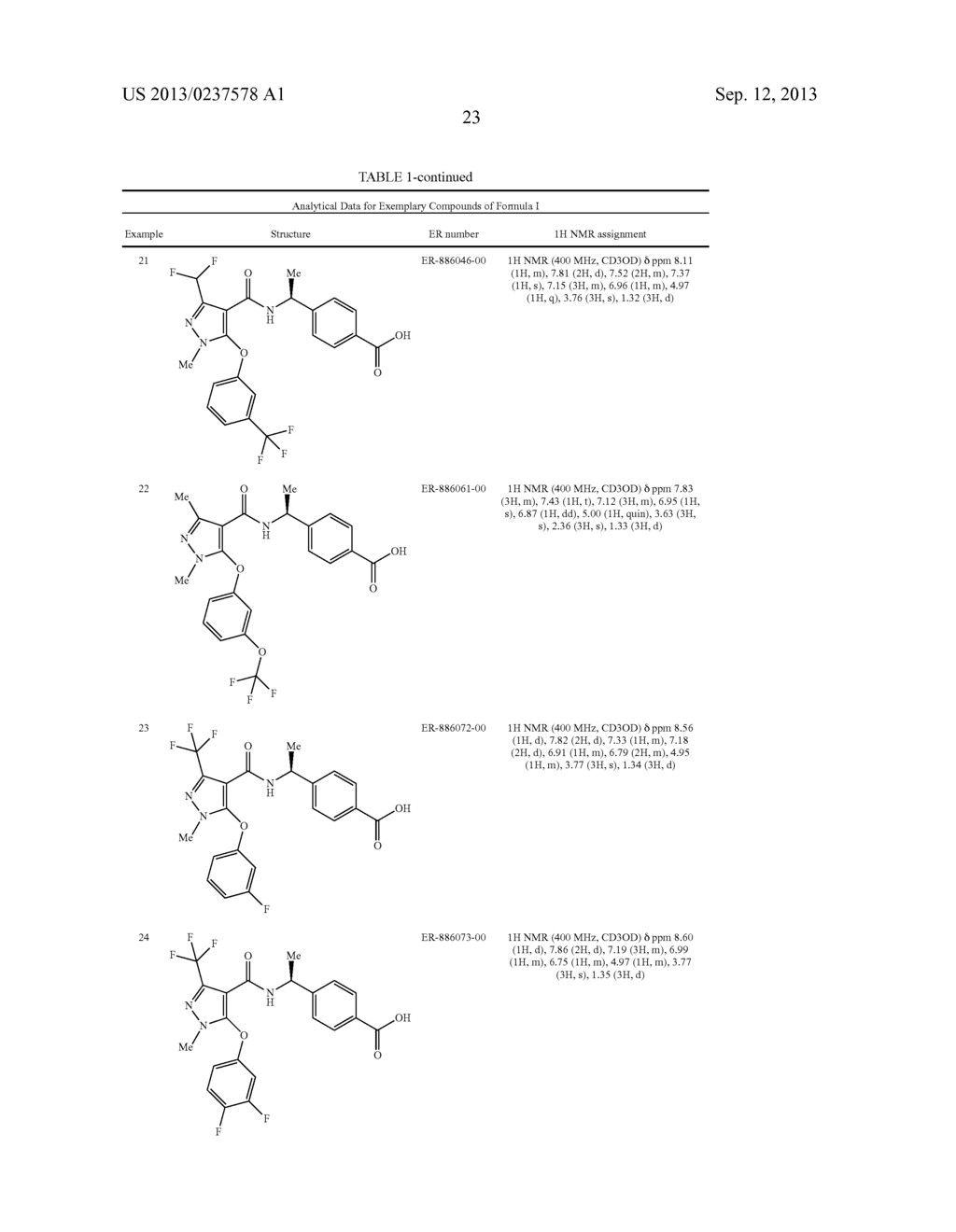 PHARMACEUTICAL COMPOSITION - diagram, schematic, and image 25