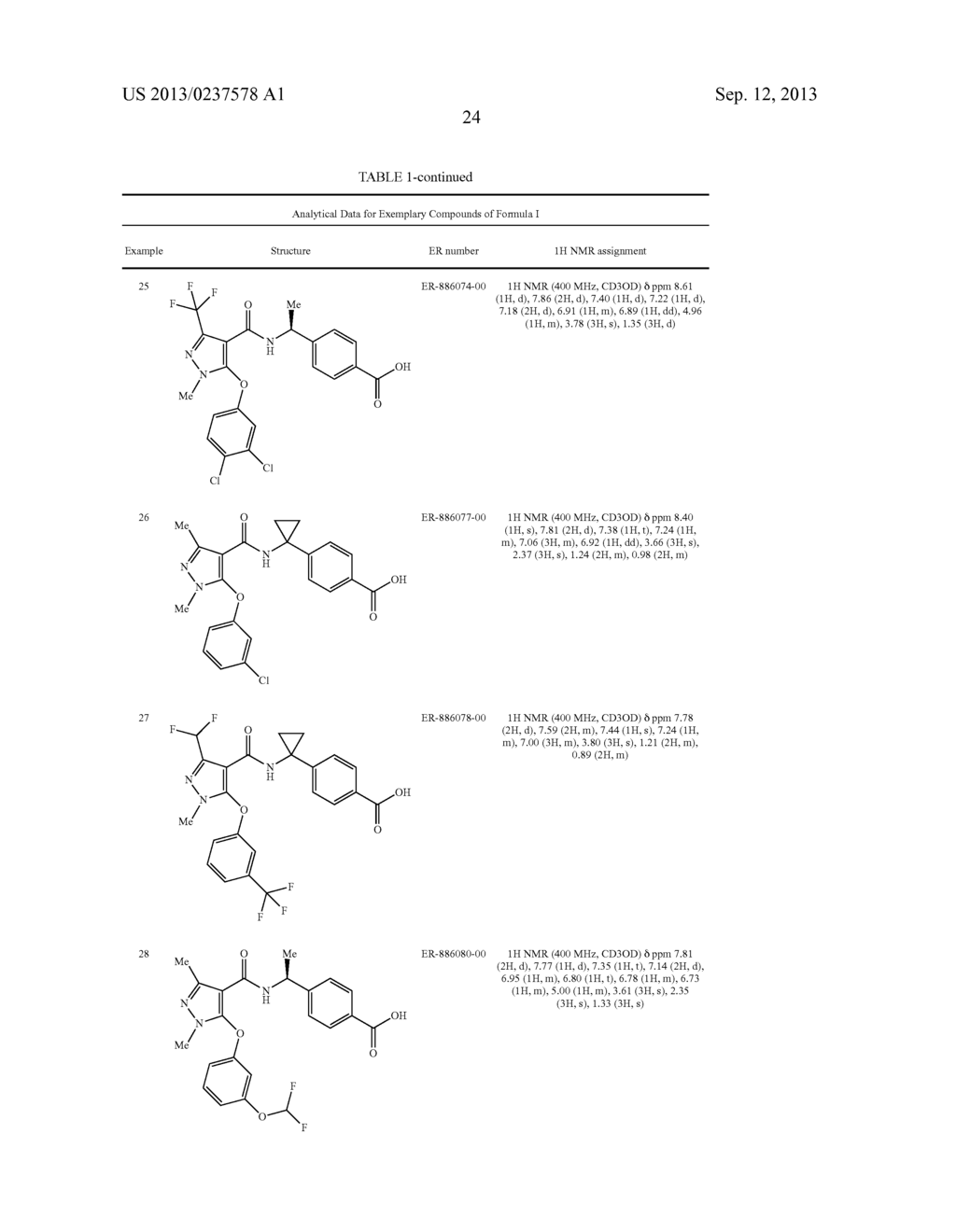 PHARMACEUTICAL COMPOSITION - diagram, schematic, and image 26