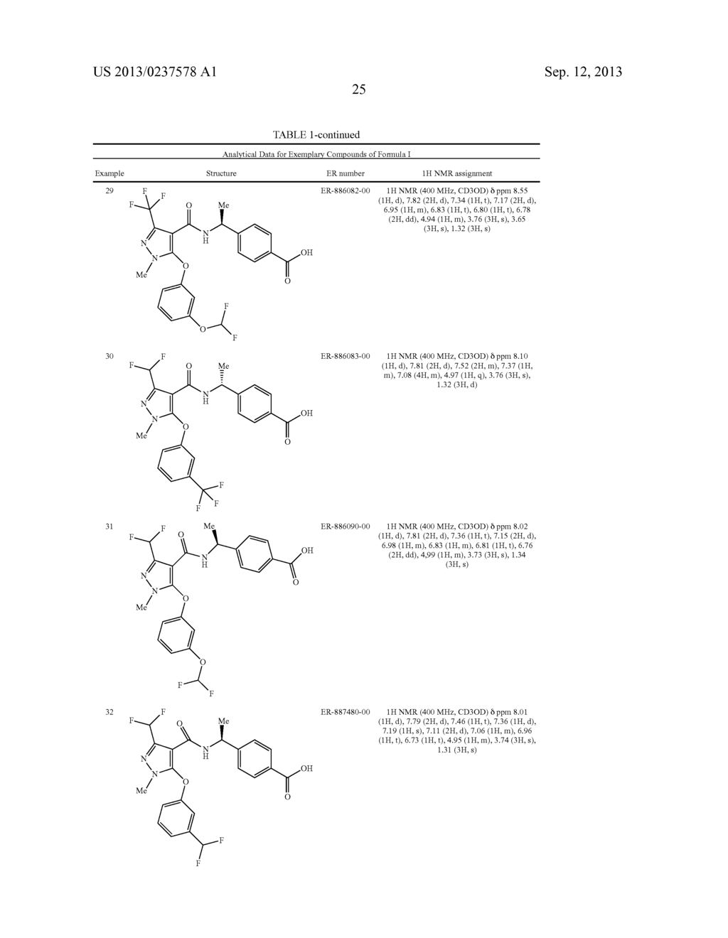 PHARMACEUTICAL COMPOSITION - diagram, schematic, and image 27