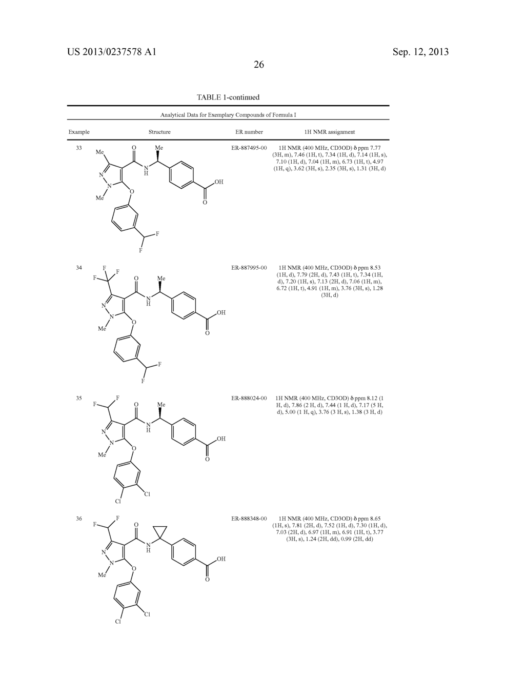PHARMACEUTICAL COMPOSITION - diagram, schematic, and image 28