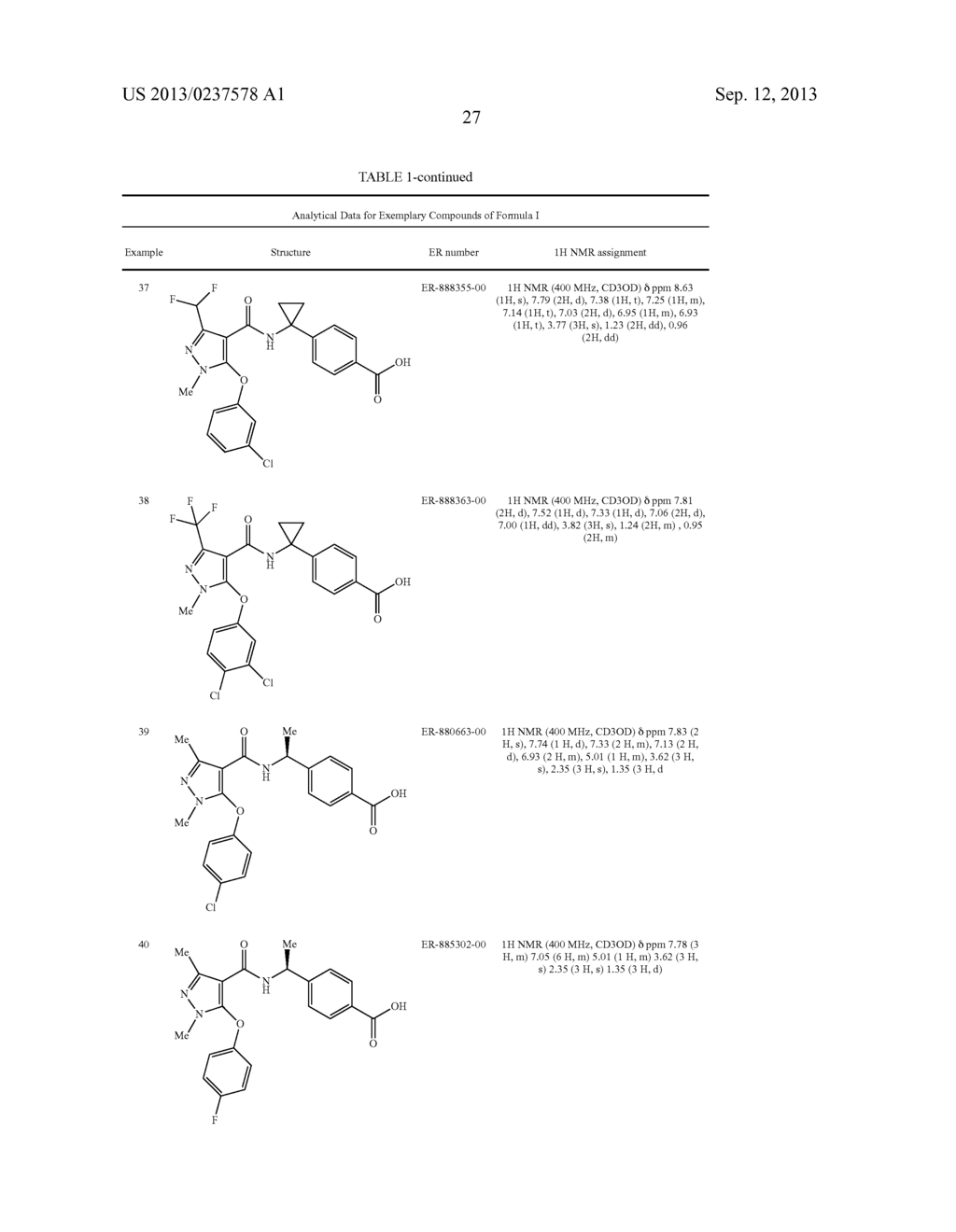 PHARMACEUTICAL COMPOSITION - diagram, schematic, and image 29