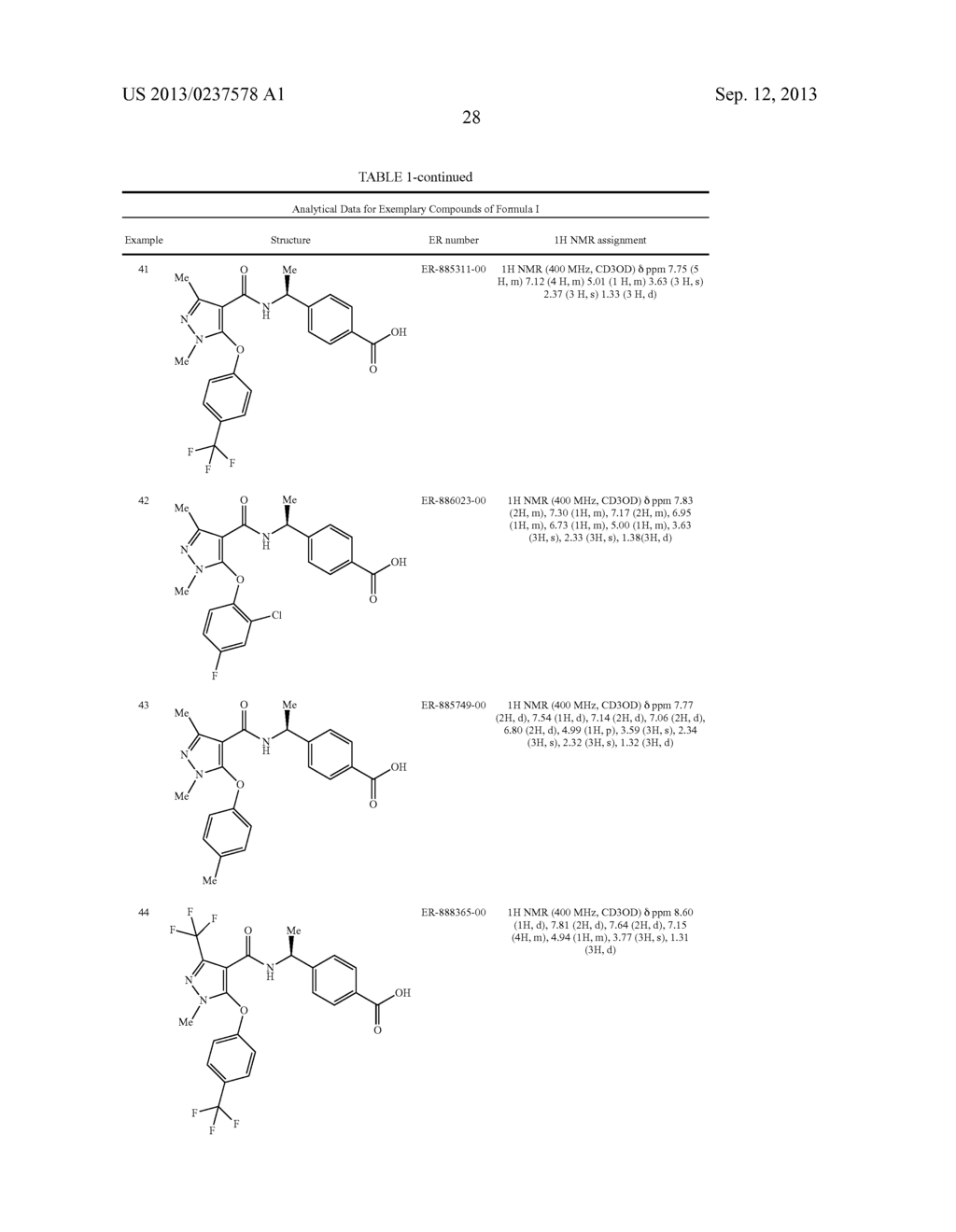 PHARMACEUTICAL COMPOSITION - diagram, schematic, and image 30