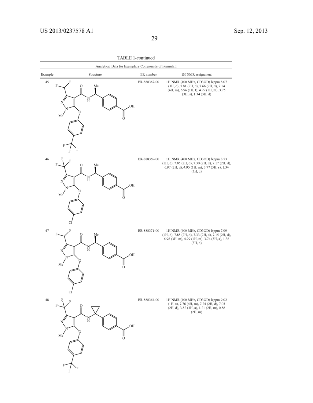 PHARMACEUTICAL COMPOSITION - diagram, schematic, and image 31