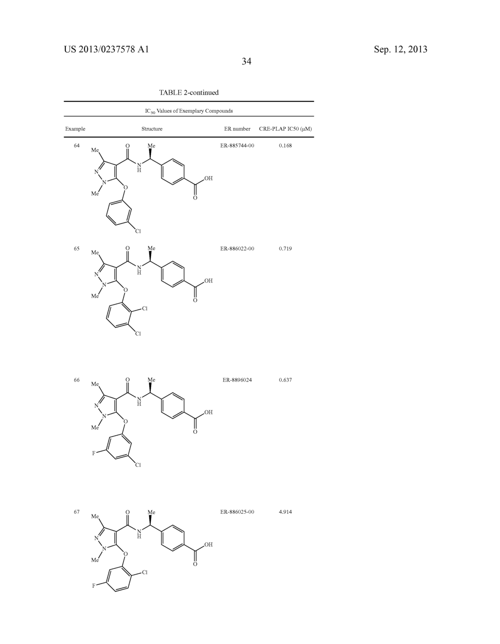 PHARMACEUTICAL COMPOSITION - diagram, schematic, and image 36