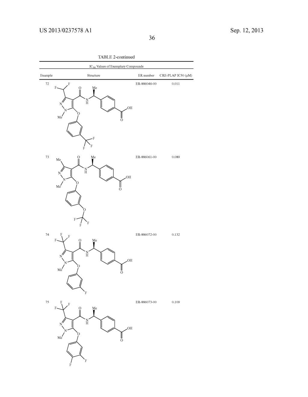 PHARMACEUTICAL COMPOSITION - diagram, schematic, and image 38