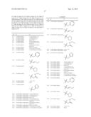 PROCESS FOR THE PREPARATION OF DIHYDROPYRROLE DERIVATIVES diagram and image