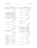 PROCESS FOR THE PREPARATION OF DIHYDROPYRROLE DERIVATIVES diagram and image