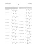 PROCESS FOR THE PREPARATION OF DIHYDROPYRROLE DERIVATIVES diagram and image