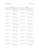 PROCESS FOR THE PREPARATION OF DIHYDROPYRROLE DERIVATIVES diagram and image