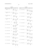 PROCESS FOR THE PREPARATION OF DIHYDROPYRROLE DERIVATIVES diagram and image