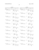 PROCESS FOR THE PREPARATION OF DIHYDROPYRROLE DERIVATIVES diagram and image