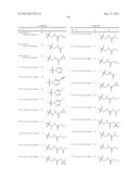 PROCESS FOR THE PREPARATION OF DIHYDROPYRROLE DERIVATIVES diagram and image