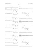 PROCESS FOR THE PREPARATION OF DIHYDROPYRROLE DERIVATIVES diagram and image