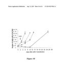 CANCER THERAPY USING Bcl-XL-SPECIFIC siNA diagram and image