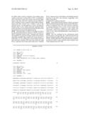 CANCER THERAPY USING Bcl-XL-SPECIFIC siNA diagram and image